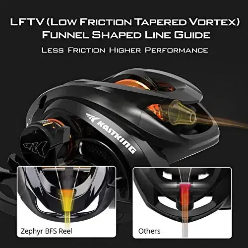 KastKing Zephyr Bait Finesse Baitcasting Reel, Carbon Fiber Fishing Reel - Drag Clicker Version, 7.2: 1 Gear Ratio Fishing Reel - 5.6oz Lightweight Bait Finesse System Casting Reel - 5