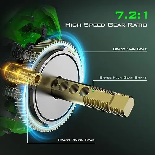 KastKing Zephyr Baitcasting Baliq Ovlash G'altagi, Halo XII Magnit Tormozlash Tizimi Baitcaster G'altagi, 7+1 Ikkita himoyalangan zanglamaydigan po'lat BB, 7.2: 1 Yuqori tezlikli uzatma nisbati, 18lb Uch diskli karbon tolali tortish - 4