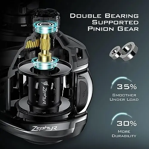 KastKing Zephyr Baitcasting Baliq Ovlash G'altagi, Halo XII Magnit Tormozlash Tizimi Baitcaster G'altagi, 7+1 Qo'shaloq Himoyalangan Zanglamaydigan Po'lat BB, 7.2: 1 Yuqori Tezlikli Uzatma Nisbati, 18lb Uch Disklangan Karbon Tolali Drag - 5