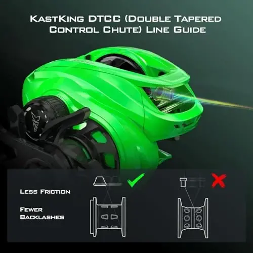 KastKing Zephyr Baitcasting Baliq Ovlash G'altagi, Halo XII Magnit Tormozlash Tizimi Baitcaster G'altagi, 7+1 Qo'shaloq Himoyalangan Zanglamaydigan Po'lat BB, 7.2: 1 Yuqori Tezlikli Uzatma Nisbati, 18lb Uch Disklik Karbon Tolali Drag - 3