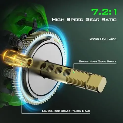 KastKing Zephyr Baitcasting Baliq Ovlash G'altagi, Halo XII Magnit Tormozlash Tizimi Baitcaster G'altagi, 7+1 Qo'shaloq Himoyalangan Zanglamaydigan Po'lat BB, 7.2: 1 Yuqori Tezlikli Uzatma Nisbati, 18lb Uch Disklik Karbon Tolali Drag - 4