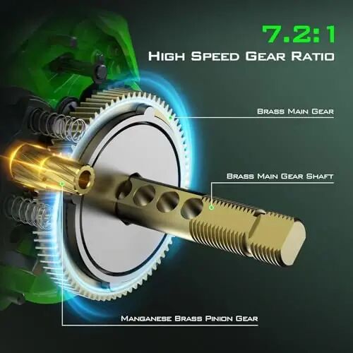 KastKing Zephyr Baitcasting Fishing Reel, Halo XII Magnetic Braking System Baitcaster Reel, 7+1 Double Shielded Stainless Steel BB, 7.2: 1 High-Speed Gear Ratio, 18lb Triple Disc Carbon Fiber Drag - 4