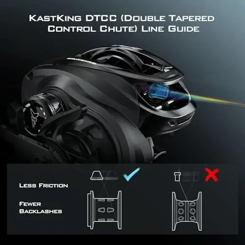 KastKing Zephyr Baitcasting Fishing Reel, Halo XII Magnetic Braking System Baitcaster Reel, 7+1 Double Shielded Stainless Steel BB, 7.2: 1 High-Speed Gear Ratio, 18lb Triple Disc Carbon Fiber Drag - 3