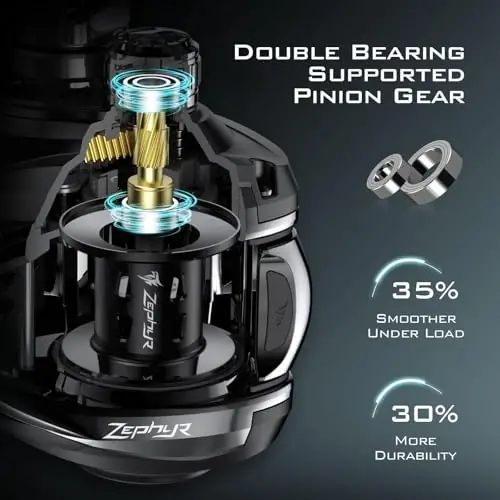 KastKing Zephyr Baitcasting Fishing Reel, Halo XII Magnetic Braking System Baitcaster Reel, 7+1 Double Shielded Stainless Steel BB, 7.2: 1 High-Speed Gear Ratio, 18lb Triple Disc Carbon Fiber Drag - 5