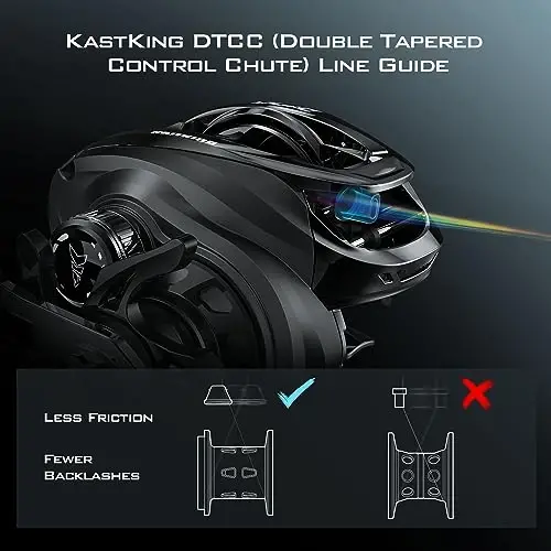 KastKing Zephyr Baitcasting Fishing Reel, Halo XII Magnetic Braking System Baitcaster Reel, 7+1 Double Shielded Stainless Steel BB, 7.2: 1 High-Speed Gear Ratio, 18lb Triple Disc Carbon Fiber Drag - 3