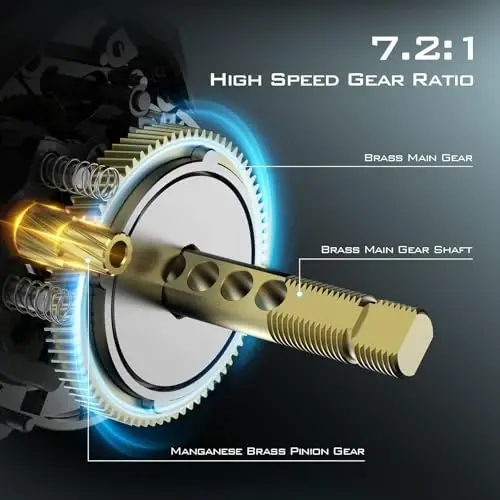 KastKing Zephyr Baitcasting Fishing Reels with 7.2: 1 Gear Ratio | Max Drag: 18.0 lb, 7+1 Double Shielded Stainless Steel BB, 7.4 oz, Brass Main Gear, Halo XII Braking System, Palm Perfect - 1
