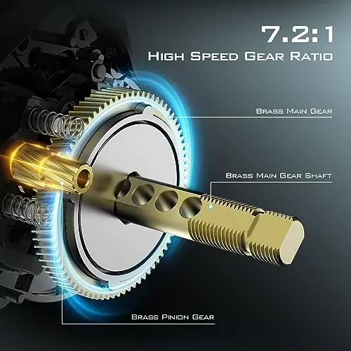 KastKing Zephyr Baitcasting Fishing Reel, Halo XII Magnetic Braking System Baitcaster Reel, 7+1 Double Shielded Stainless Steel BB, 7.2: 1 High-Speed Gear Ratio, 18lb Triple Disc Carbon Fiber Drag - 6