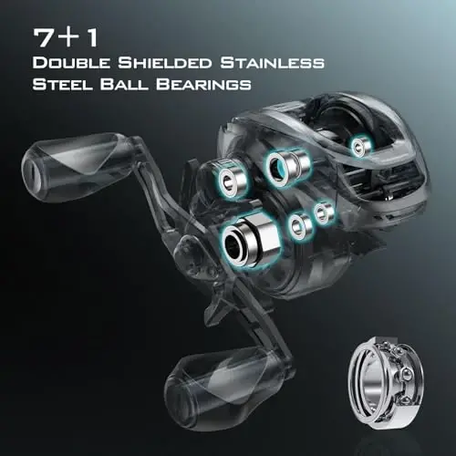 KastKing Zephyr Baitcasting Fishing Reels with 7.2: 1 Gear Ratio | Max Drag: 18.0 lb, 7+1 Double Shielded Stainless Steel BB, 7.4 oz, Brass Main Gear, Halo XII Braking System, Palm Perfect - 1
