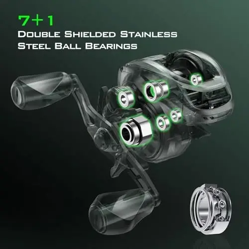 KastKing Zephyr Baitcasting Fishing Reel with 7.2: 1 Gear Ratio | Halo XII Magnetic Braking System, 7+1 Double Shielded Stainless Steel BB, 7.2: 1 Gear Ratio, 18LB Carbon Fiber Drag 