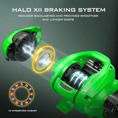 KastKing Zephyr Baitcasting Fishing Reel, Halo XII Magnetic Braking System Baitcaster Reel, 7+1 Double Shielded Stainless Steel BB, 7.2: 1 High-Speed Gear Ratio, 18lb Triple Disc Carbon Fiber Drag - 2