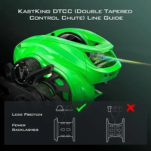 KastKing Zephyr Baitcasting Fishing Reel, Halo XII Magnetic Braking System Baitcaster Reel, 7+1 Double Shielded Stainless Steel BB, 7.2: 1 High-Speed Gear Ratio, 18lb Triple Disc Carbon Fiber Drag - 3
