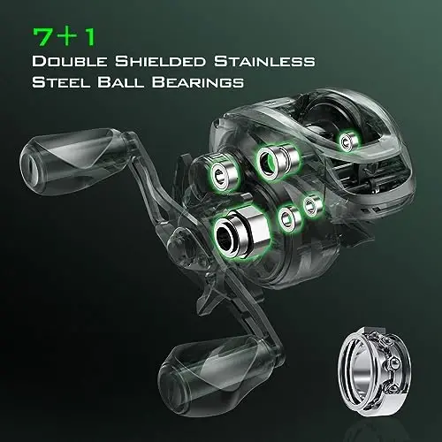 KastKing Zephyr Baitcasting Fishing Reel, Halo XII Magnetic Braking System Baitcaster Reel, 7+1 Double Shielded Stainless Steel BB, 7.2: 1 High-Speed Gear Ratio, 18lb Triple Disc Carbon Fiber Drag - 6