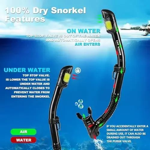 Kattalar Panoramali 3 Akvalang Maskasi, Temperlangan Shisha Snorkel Maskasi Tumanga qarshi suzish maskasi, burun qopqog'i bilan oqmaslik Suv ko'zoynaklari Snorkeling uchun uskunalar, Fridiving, Suzish - 3