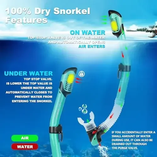 Kattalar Panoramali 3 Akvalang Maskasi, закаленное стекло Snorkel Mask противотуманная Сув Маскаси Сизишларга қарши Сузиш Кўзойнаклари Бурун Қоплами билан Сузиш Ускунаси Сноркелинг, Фридайвинг, Сузиш учун - 4