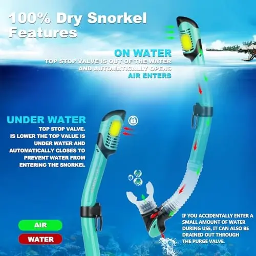 Kattalar Panoramali 3 Akvalang Maskasi, закаленное стекло Snorkel Mask противотуманная Сув Маскаси Сизишларга қарши Сузиш Кўзойнаклари Бурун Қоплами билан Сузиш Ускунаси Сноркелинг, Фридайвинг, Сузиш учун - 4