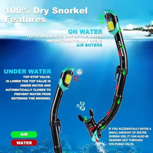 Kattalar Panoramali 3 Akvalang Maskasi, закаленное steko Snorkel Maskasi Anti-tuman Suv Maskasi Burun qopqog'i bilan Suv Ko'zoynaklari Snorkeling, Fridyayving, Suzish uchun Snorkeling Uskunalari - 3