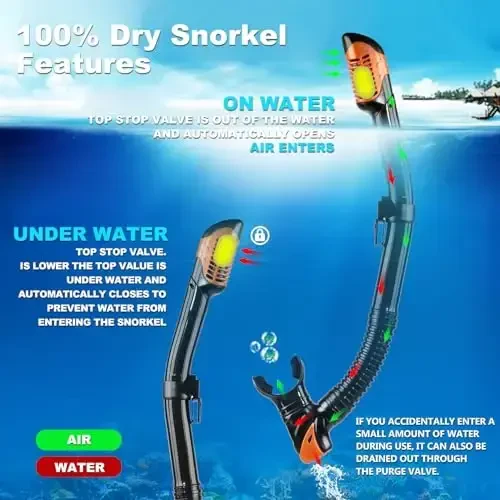 Kattalar Panoramali 3 Akvalang Yuz Ko'zoynaklari, Chidamli Shisha Naychali Yuz Ko'zoynaklari Tumanga Qarshi Suzish Yuz Ko'zoynaklari Burun Qopqog'i bilan Oqmaslik Suzish Ko'zoynaklari Snorkelli Uskunalar Snorkelli, Fridiving, Suzish uchun - 4