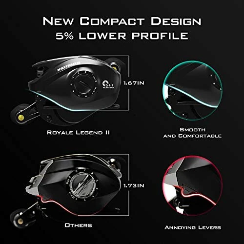 Катушки для спиннинга KastKing Royale Legend II, новая компактная конструкция катушки для спиннинга, 17.64LB углеродное волокно, система торможения Cross-Fire 8 магнитов, доступны в соотношениях 5.4:1 и 7.2:1 - 12