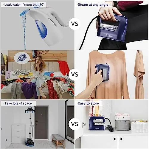 KEDEMAS Steamer Iron for Clothes,Portable Travel Mini Iron,1300W Powerful Garment Steamers,Horizontal, Vertical and Dry Ironing 4 in 1, 40s Fast Heat-up(Dark Blue) - 4