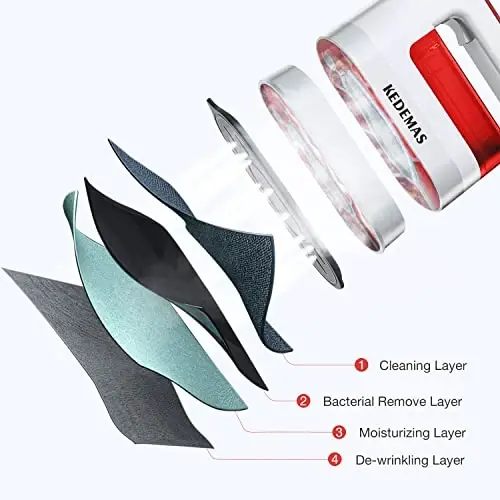 KEDEMAS Steamer Iron for Clothes,Travel Mini Iron,1300W Clothes Steamer,Fast Wrinkle Removal with Large 100ml Tank,Ideal for All Fabrics,Compact and Portable Travel Garment Steamer (Red) ONLY FOR 120V - 6