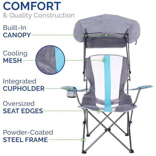 Kelsyus Original Foldable Canopy Chair for Camping, Tailgates, and Outdoor Events, Grey/Light Blue - 7