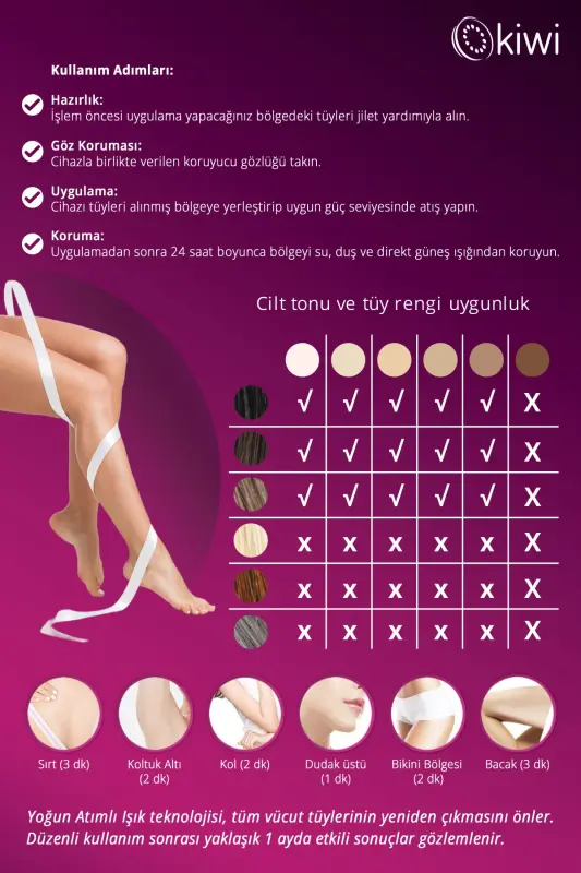 Kep-6833 Pro IPL / Laser Hair Removal - 6