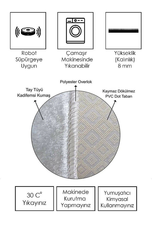 Kesilgan gilam naqshli raqamli bosib chiqarilgan yuvish mumkin bo'lmagan sirpanchiqsiz ingichka mehmonxona oshxona bolalar gilam yo'lagi - 6