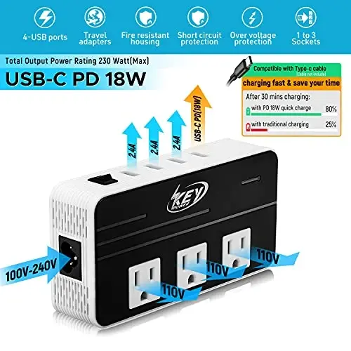 Key Power 230-Watt Step Down 220V to 110V Voltage Converter & International Travel Adapter/Power Converter with USB-C Port 18W - [Use for USA Appliance Overseas in Europe, AU, UK, Ireland, etc.] - KEY POWER