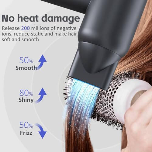 KFJ 1500W Ionic Hair Dryer, 110,000 RPM Powerful Blow Dryer for Fast Drying, Lightweight Compact Hairdryer with Thermal-Control for Home/Travel, 5 Modes & 3 Speeds - 6