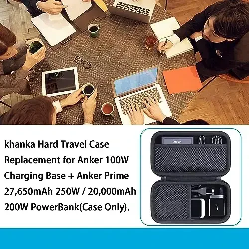 khanka Anker 100W quvvatlash bazasi + Anker Prime 27,650mAh 250W / 20,000mAh 200W PowerBank (faqat g'ilof) uchun qattiq sayohat g'ilofini almashtirish. - 5