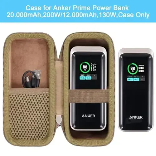 khanka Case for Anker Prime Power Bank 12000mAh 130W/20000mAh 200W,Case Only (Golden) - 4