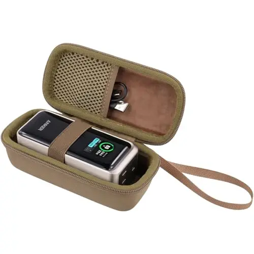khanka Case for Anker Prime Power Bank 12000mAh 130W/20000mAh 200W,Case Only (Golden) - 2