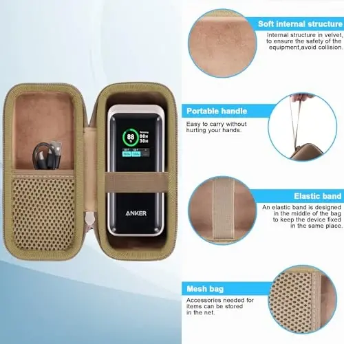 khanka Case for Anker Prime Power Bank 12000mAh 130W/20000mAh 200W,Case Only (Golden) 