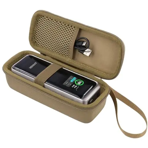 khanka Case for Anker Prime Power Bank 27650mAh 250W,Case Only (Golden). - 2