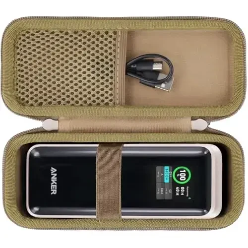 khanka Case for Anker Prime Power Bank 27650mAh 250W,Case Only (Golden). - KHANKA