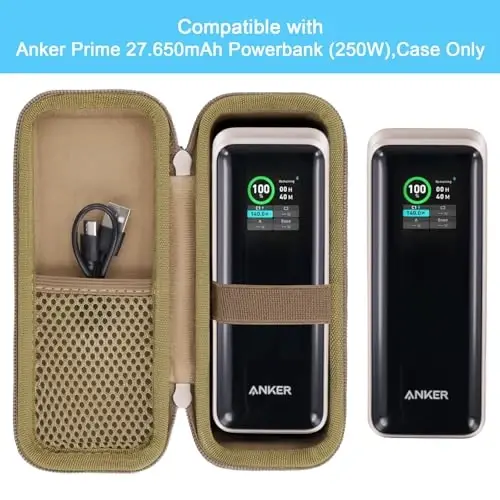 khanka Case for Anker Prime Power Bank 27650mAh 250W,Case Only (Golden). - 4