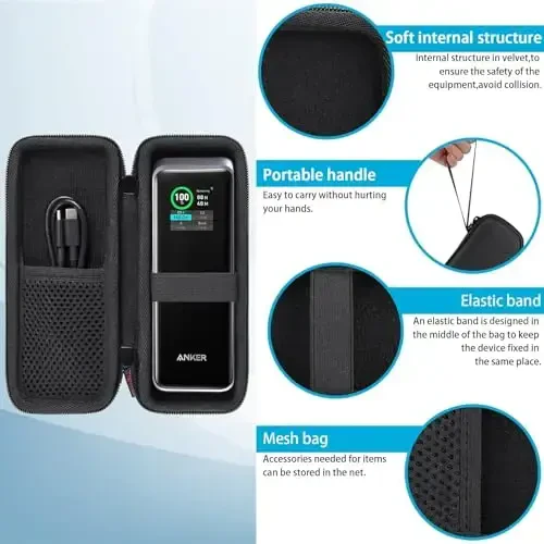 khanka for Anker Prime Power Bank 27650mAh 250W Traveling Case,Case Only (Black) - 4