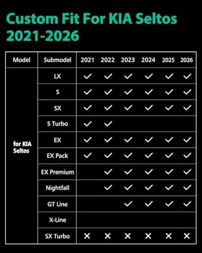 DiffCar® for KIA Seltos Floor Mats & Cargo Liner 2026 2025 2024 2023 2022 2021 | All-Weather Custom Fit Car Accessories for Seltos | TPE Rubber Front Rear Trunk Mats Full Set (Not for Seltos SX Turbo) - 3
