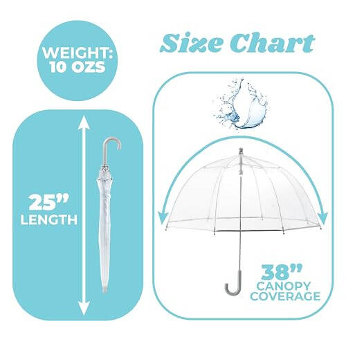 Kids Clear Bubble Umbrella with Dome Canopy, Lightweight Design, Wind and Rain Protection, Clear, Kids - 38'' Canopy. - 5