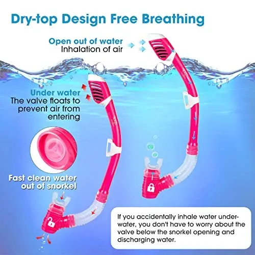 Kids Snorkel Set, Child Diving Mask Anti-Fog Swim Goggles and Dry Snorkel Children Snorkeling Gear for Youth Boys Girls Age 4-14 - 3