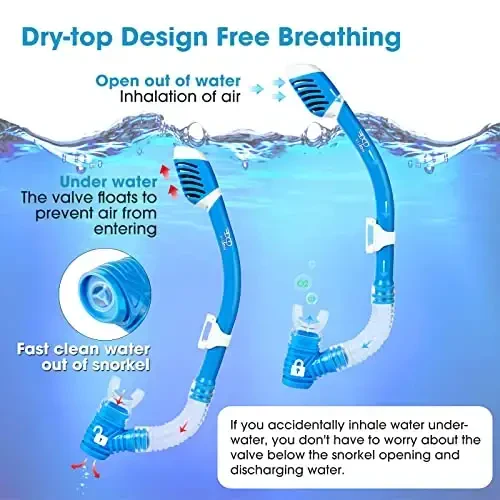 Kids Snorkel Set, Child Diving Mask Anti-Fog Swim Goggles and Dry Snorkel Children Snorkeling Gear for Youth Boys Girls Age 4-14 - 3