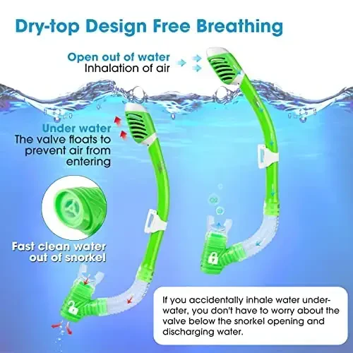 Kids Snorkel Set, Child Diving Mask Anti-Fog Swim Goggles and Dry Snorkel Children Snorkeling Gear for Youth Boys Girls Age 4-14 - 3
