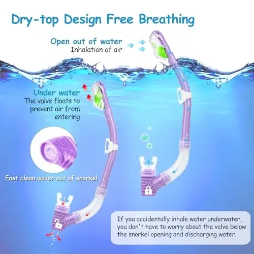 Kids Snorkel Set, Child Diving Mask Anti-Fog Swim Goggles and Dry Snorkel Children Snorkeling Gear for Youth Boys Girls Age 4-14 - 3