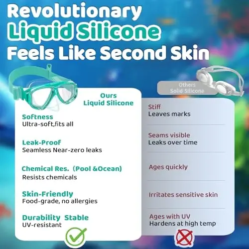 Kids Swim Goggles with Nose Cover, Fabric Strap Swim Mask No Leak 3-14 | Swimming Goggles Toddler Boys Girls Youth Anti Fog UV Protection Clear View Liquid Silicone Diving Mask Underwater Pool Beach - 6