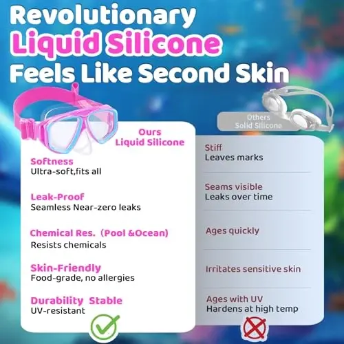 Kids Swim Goggles with Nose Cover, Fabric Strap Swim Mask No Leak 3-14 | Swimming Goggles Toddler Boys Girls Youth Anti Fog UV Protection Clear View Liquid Silicone Diving Mask Underwater Pool Beach - 5