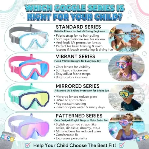 Kids Swim Goggles with Nose Cover, Fabric Strap Swim Mask No Leak 3-14 | Swimming Goggles Toddler Boys Girls Youth Anti Fog UV Protection Clear View Liquid Silicone Diving Mask Underwater Pool Beach - Kids (1)