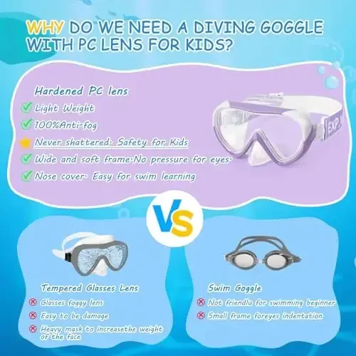 Kids Swim Mask - Ultimate 180° Kids Swim Goggles Anti-Fog Child Diving Mask Leak-Proof Kids Goggles with Nose Cover and Fabric Strap for Ages 4-14 for Swimming, Snorkeling Diving - 4