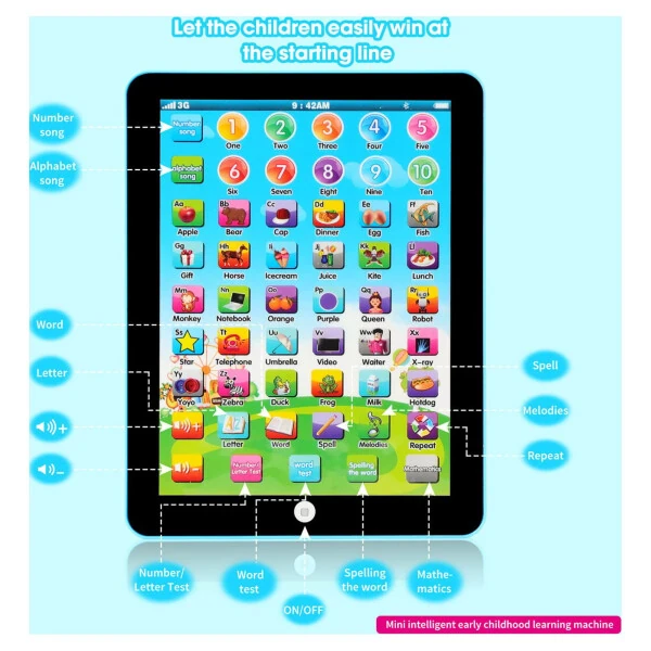 Kids Tablet Learning Pad Preschool Early Educational Tablet Pad Computer Educational Toy Birthday Gift for Kids Boys Girls, 7.28 in - 5