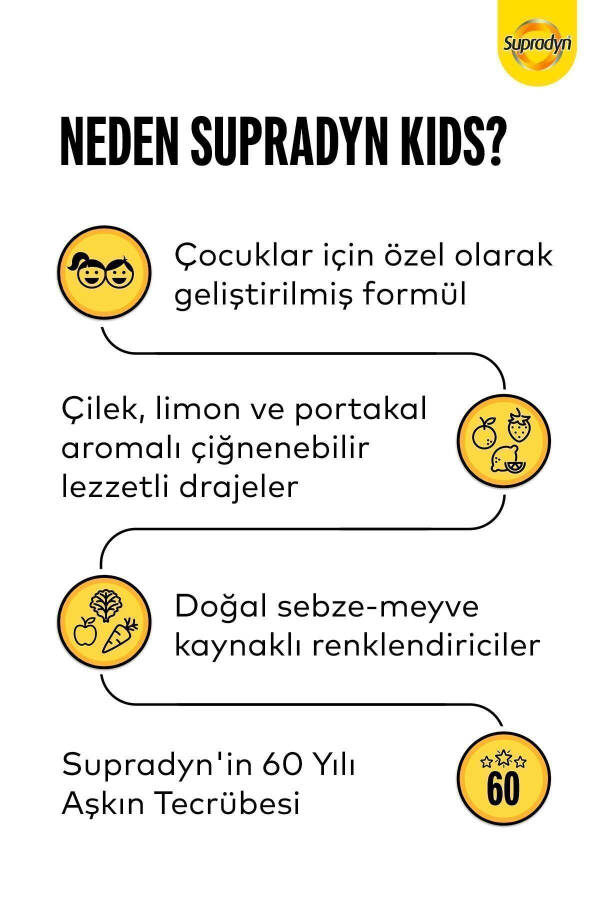 Kids Ve Kids To'plami: 60x2 Chaynaladigan Draje Va Gummy, Multivitamin Va Immunitetni Qo'llab-quvvatlash To'plami - 13