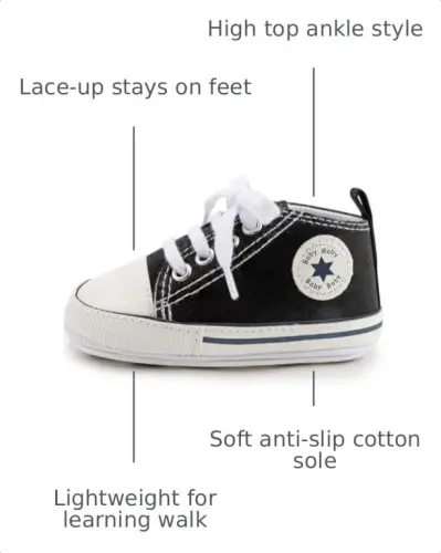 KIDSUN Unisex Baby Boy Girl Canvas Sneaker Soft Sole Infant Lace up Newborn Ankle Toddler First Walkers Crib Shoes 